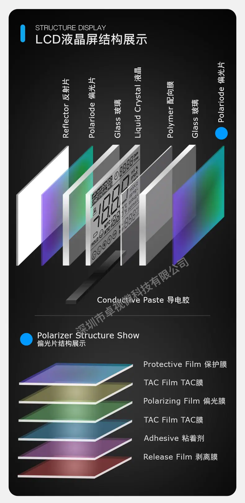 LCD详情_临时使用_11