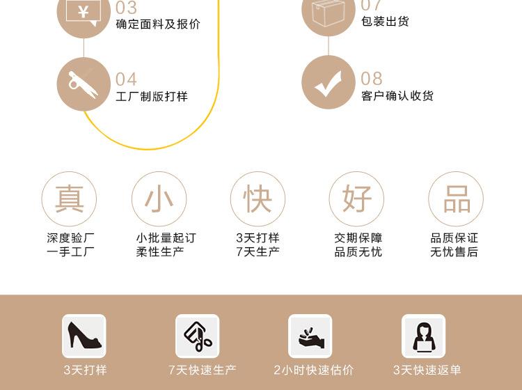 工厂介绍_03