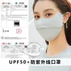 Mascarilla Protectora Solar para Mujer Verano Delgada de Seda de Hielo Transpirable para el Contorno de Ojos Parasol para Exteriores Protección Facial Lavable