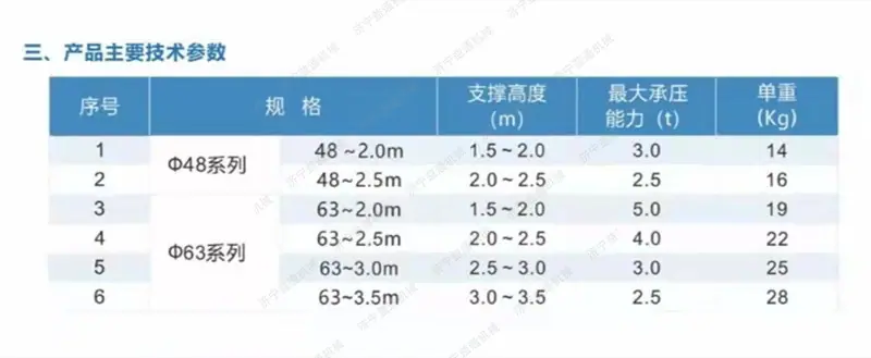 7aa7cab54d4d08fc36e73a483a3ee6