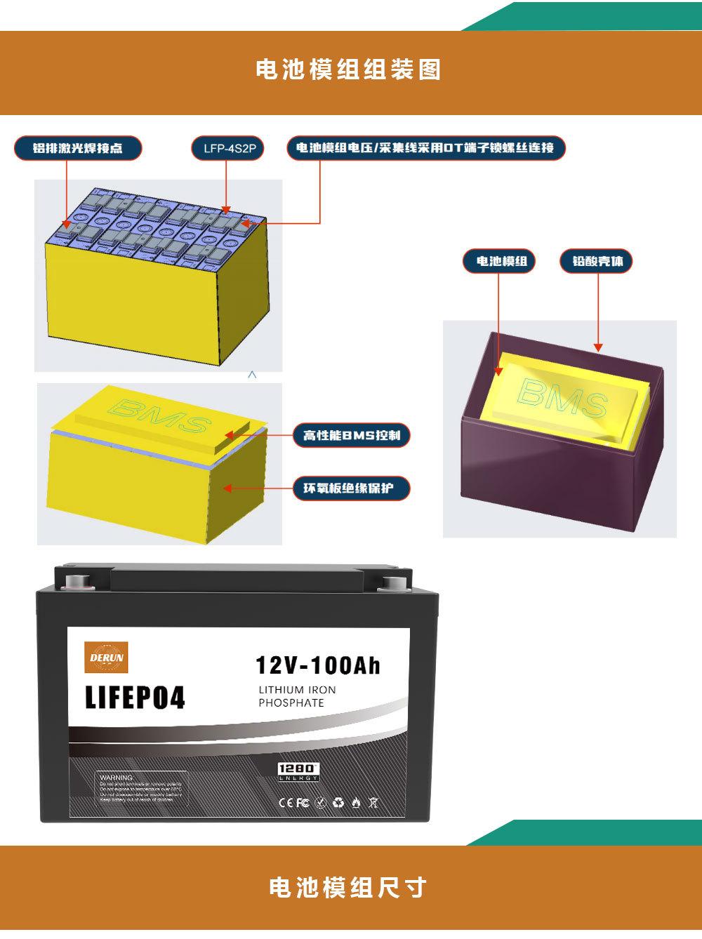 12v100ah-05.jpg