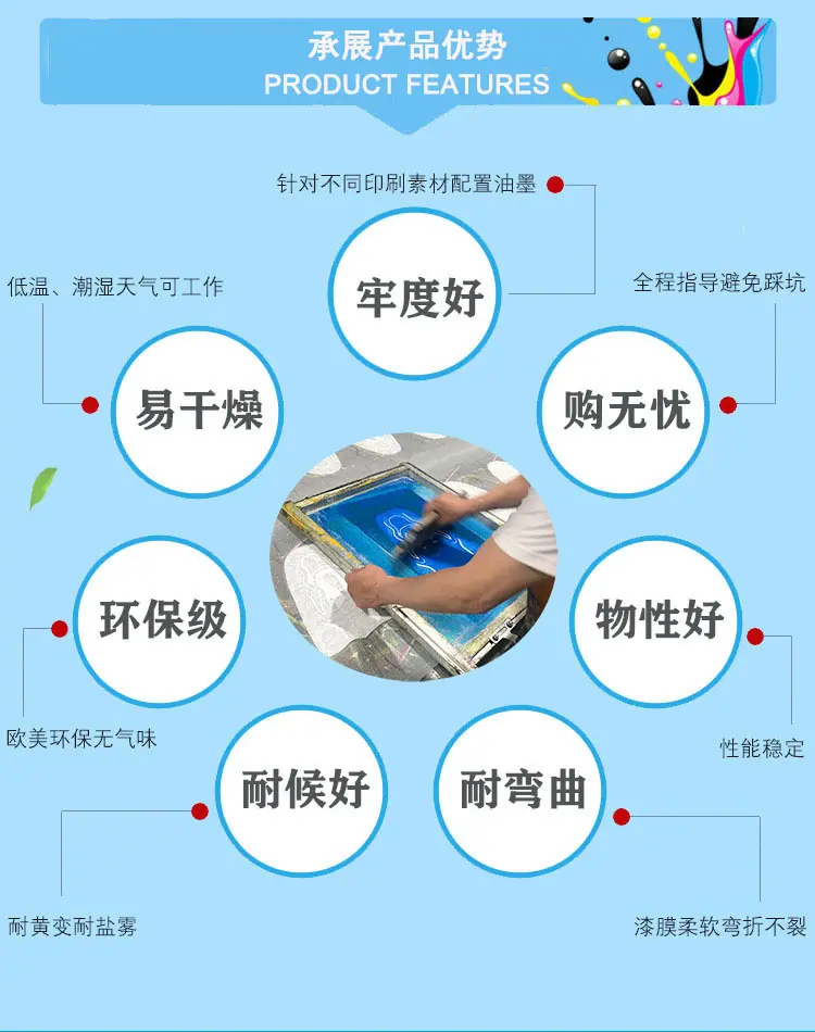 产品优势.jpg