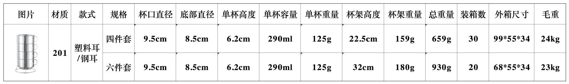 CJ-BX-TB欧式塔杯套装3.1.png