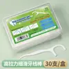 Al por mayor transfronterizo Hilo dental de alta resistencia Palillo de hilo dental Empaque neutro Hilo dental fino y liso de polímero Caja de plástico para palillos de dientes Bolsa