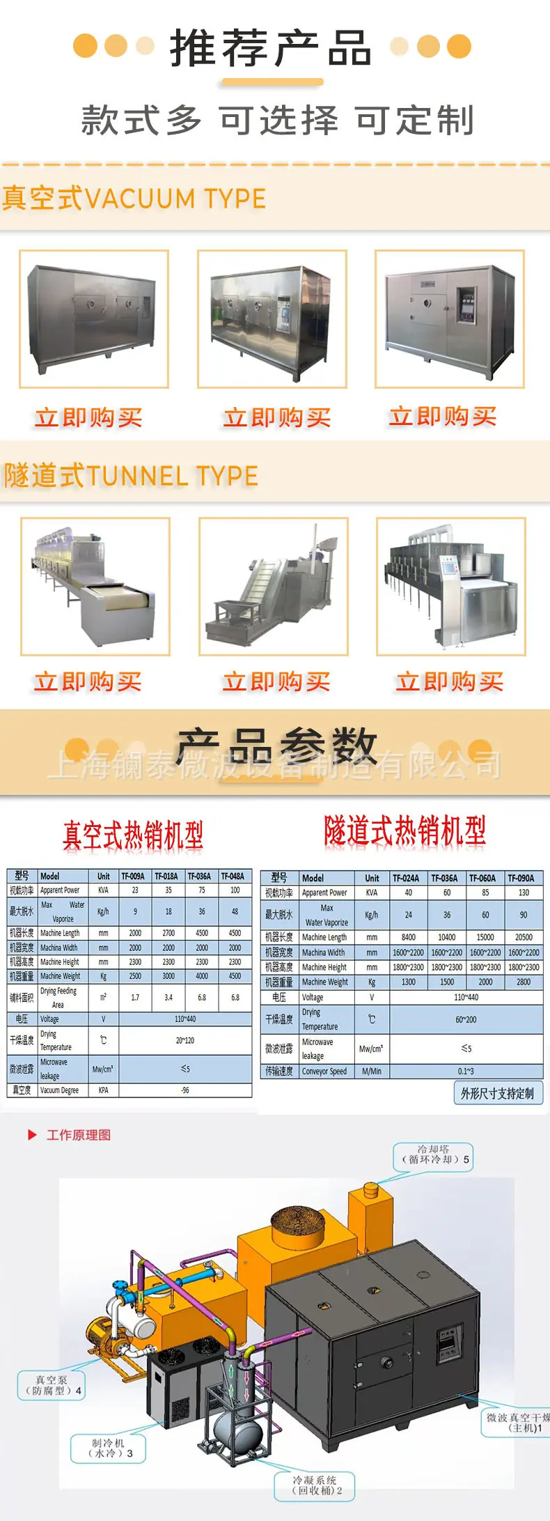 推荐产品.jpg