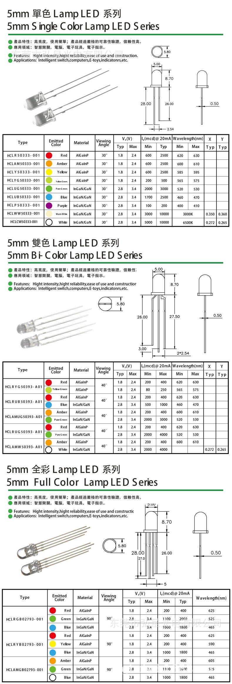 发光二极管灯珠