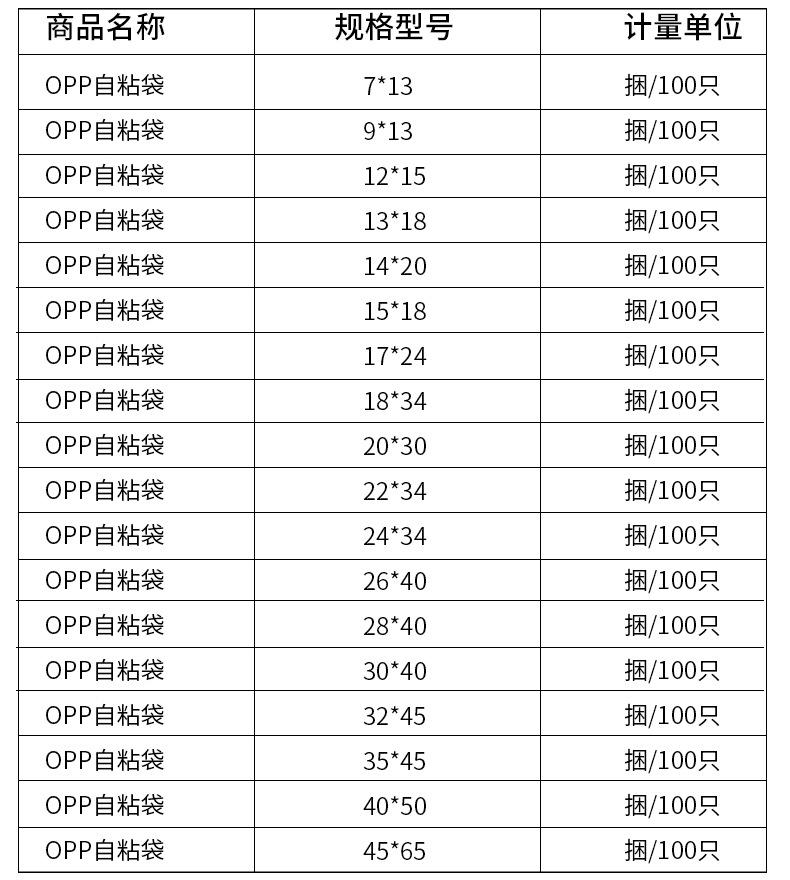 OPP自粘袋_04