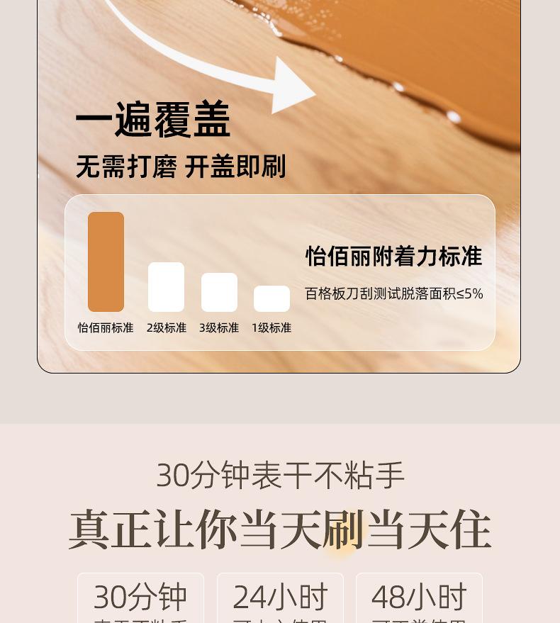 新版木器漆