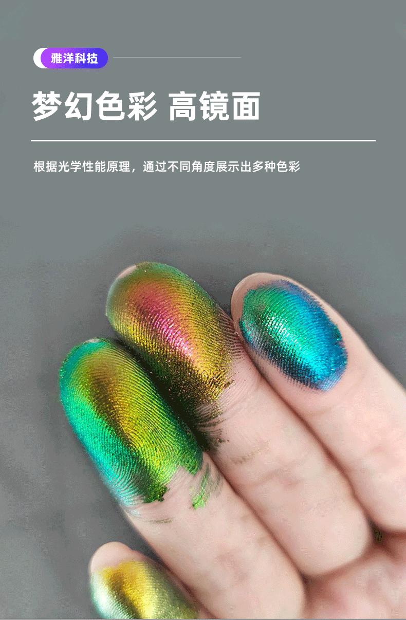 偏光粉