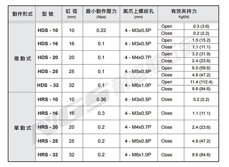 手指气缸-详情_09.jpg