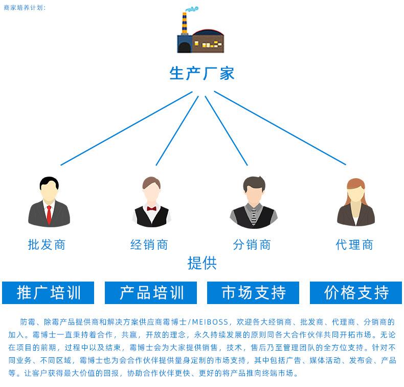 1培养计划 副本.PNG