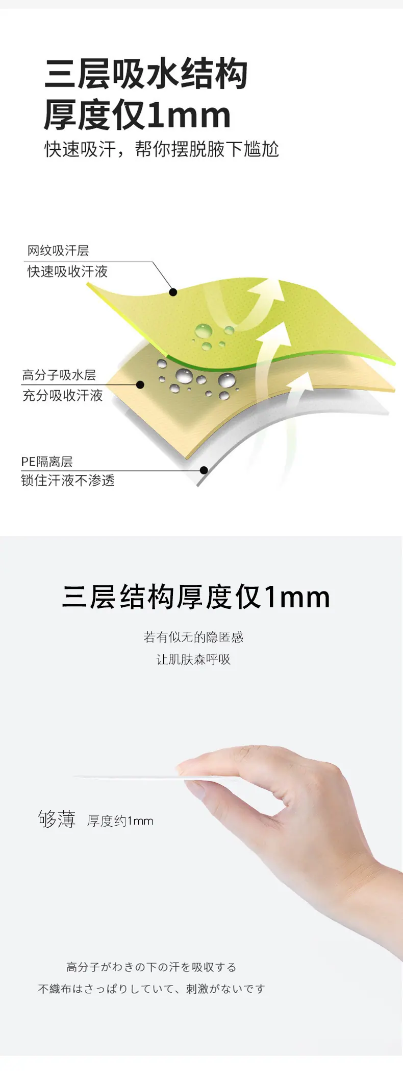 吸汗贴_04