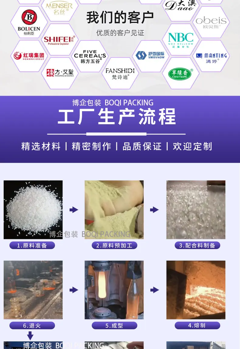 博企超工详情页2026.6_13