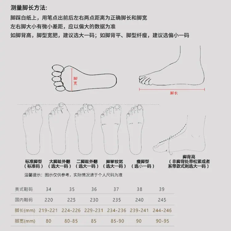 码数对照表.jpg