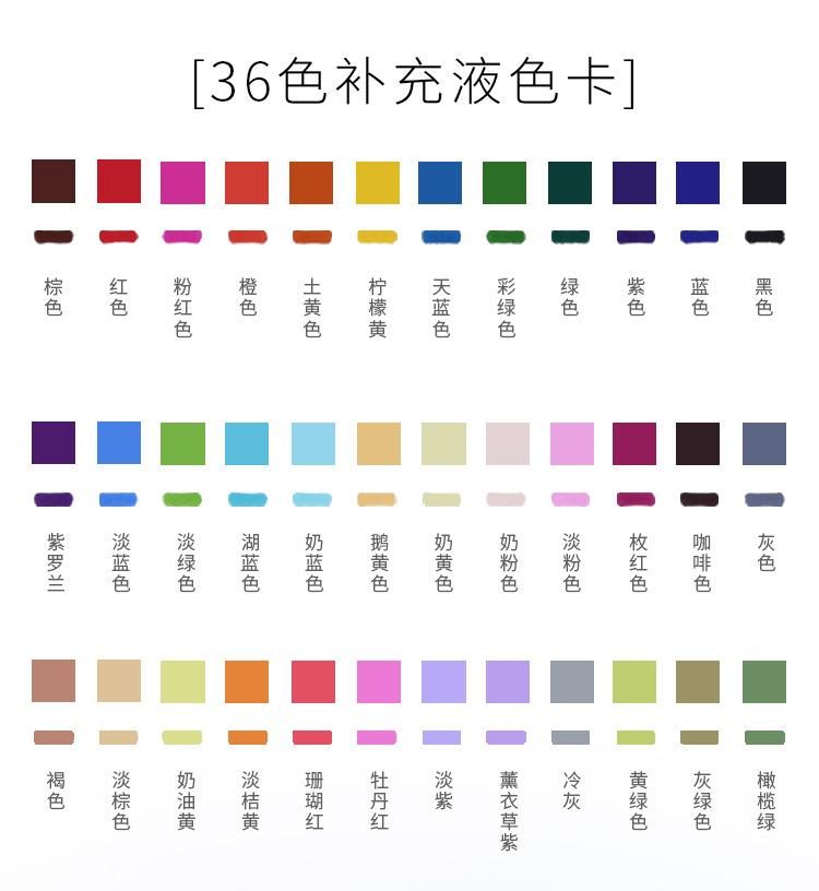 墨水补充液详情页_03