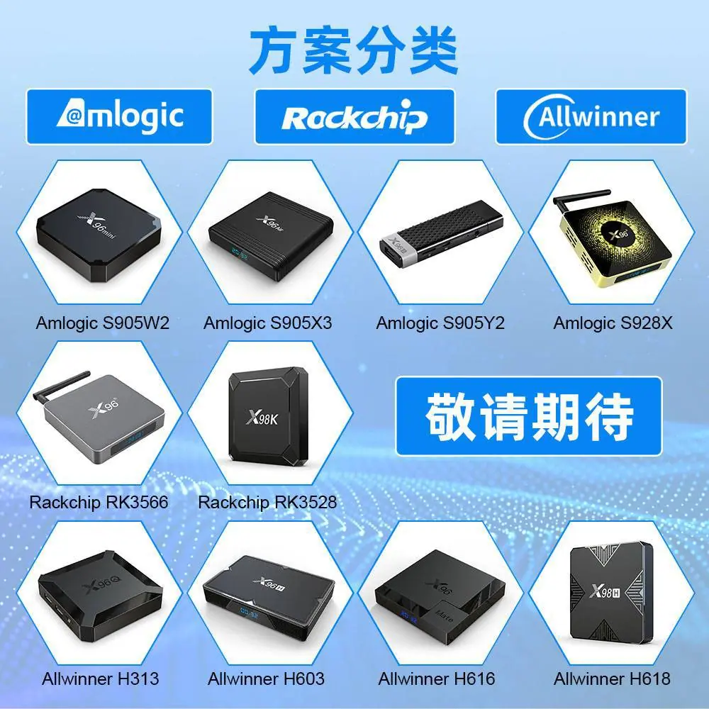 方案分类(1).jpg