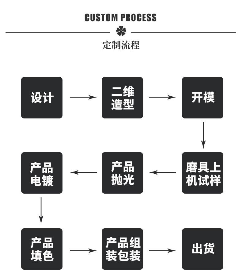 闭口圈_14.jpg