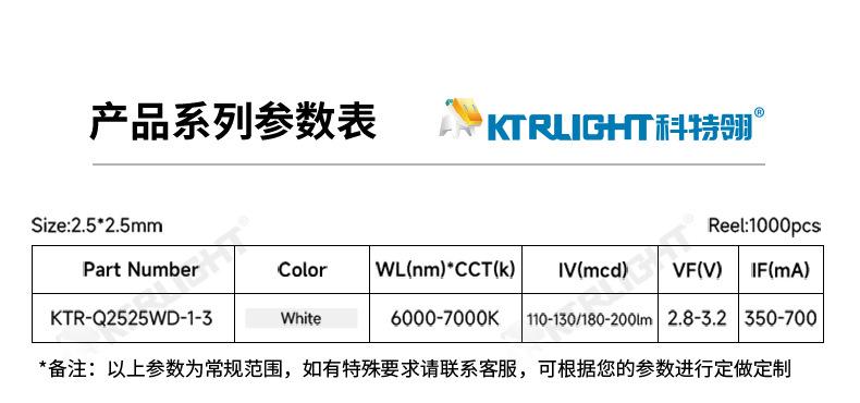 KTR-Q2525WD-1-3_07.jpg