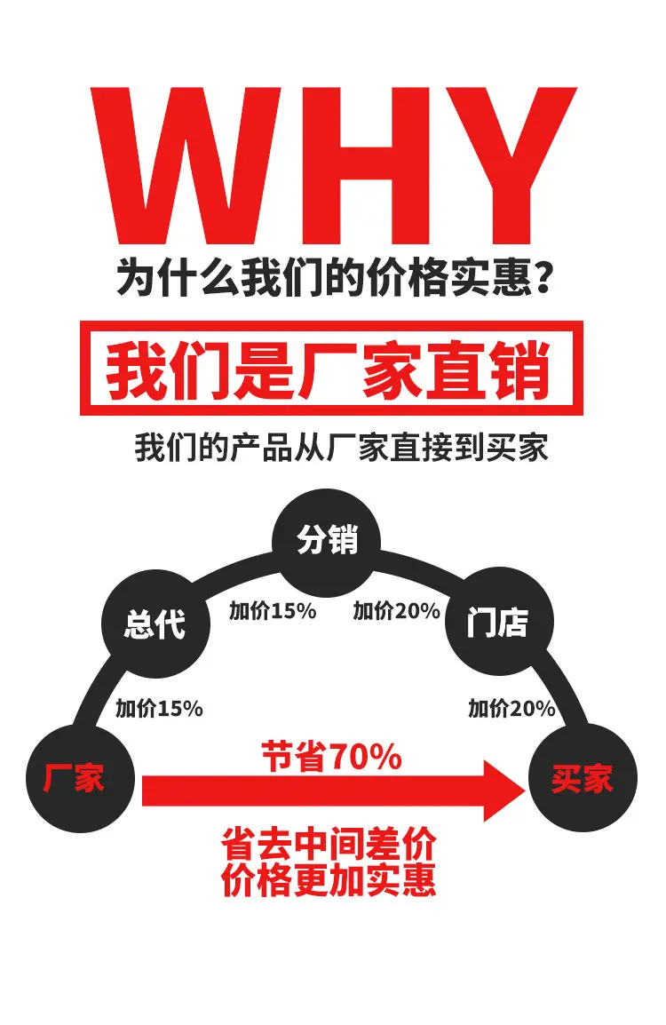 管卡吊卡_03