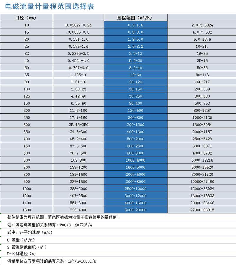 未标题-2
