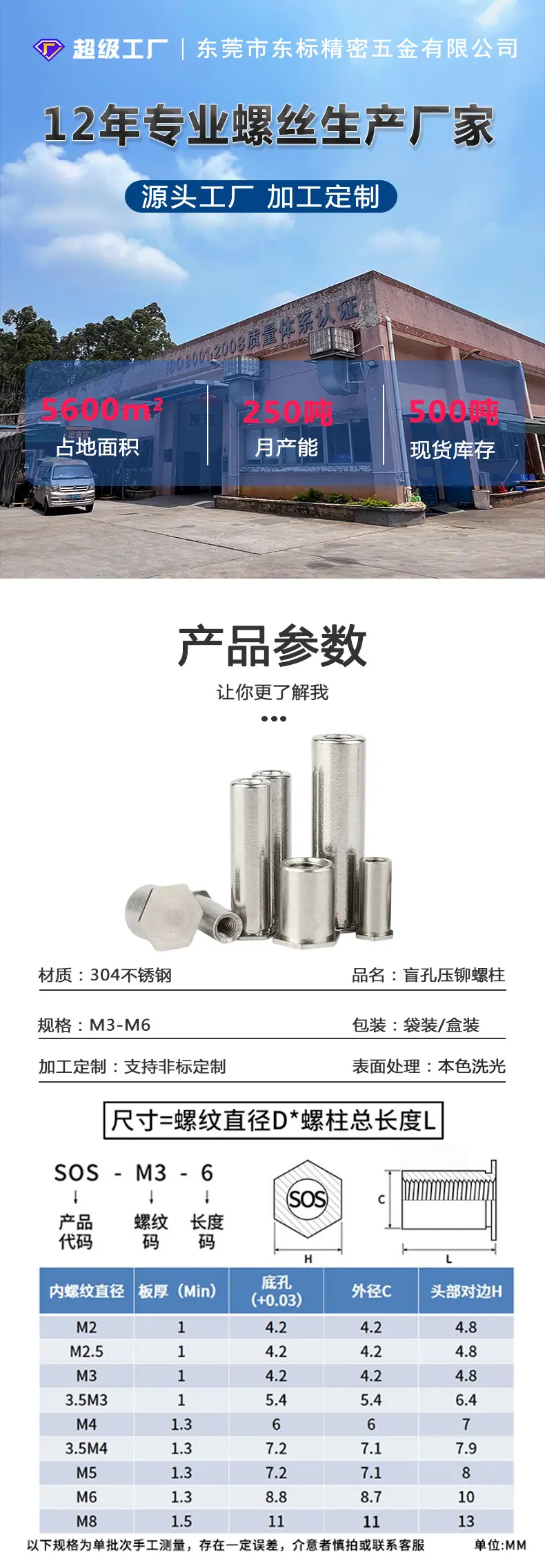 东标通孔压铆螺母柱新详情_01.jpg