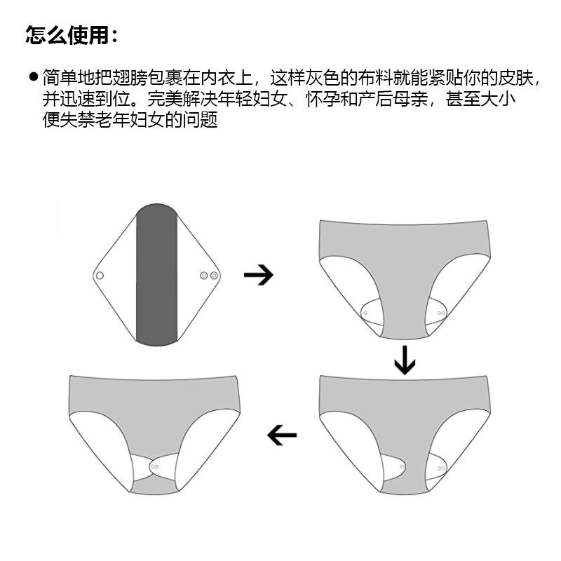 使用.jpg