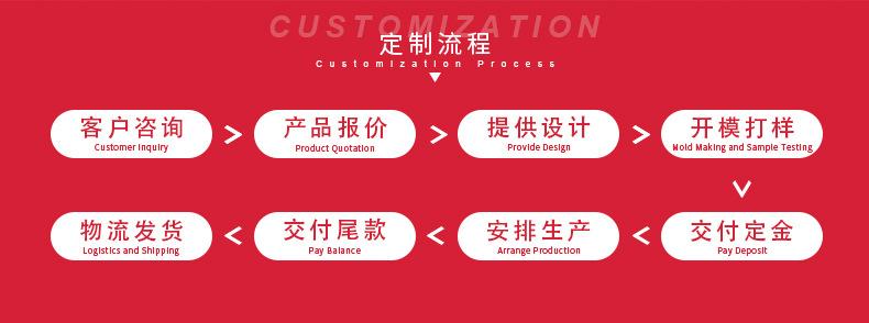 南美详情页 (10)