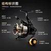Carretes de Pesca Transfronterizos, Carretes de Spinning, Carretes Metálicos para Cañas de Mar, Carretes de Hilo de Pesca, Carretes de Hilo de Pesca para Cañas de Mar, Cañas de Casting, Carretes de Spinning para Señuelos para Pesca en Mar