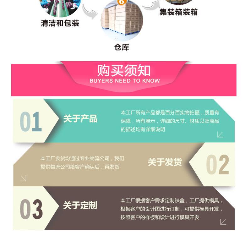 国裕铁盒产品详情_12