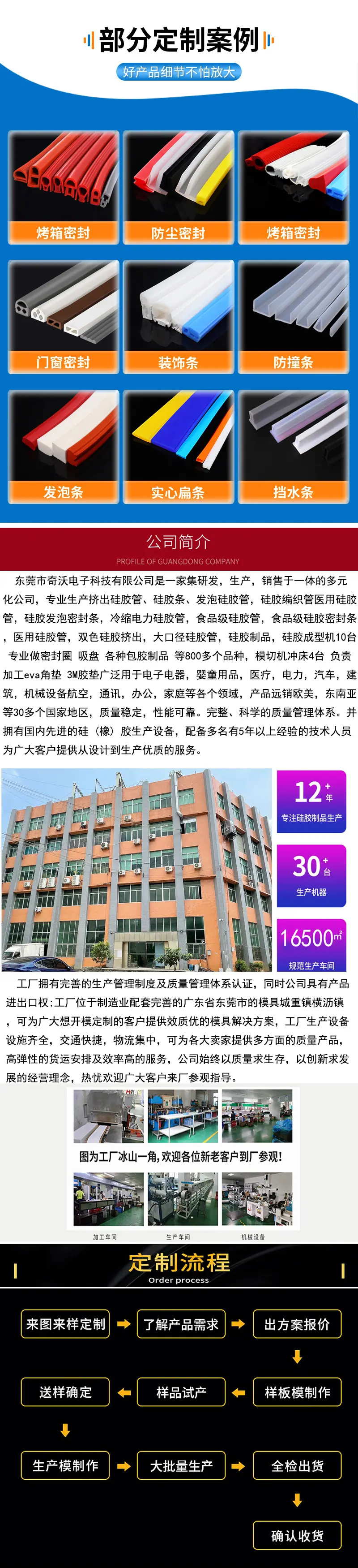 4e1dc13df2e547a40060f4a590f6cd