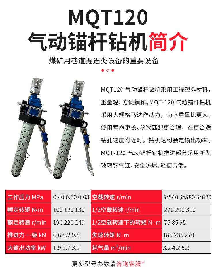 MQT120气动锚杆钻机详情页_03.jpg
