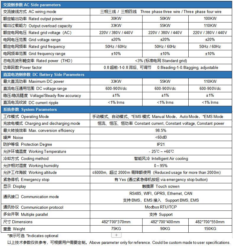 30-100kw 高频