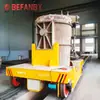 Carro de Plataforma Plana Eléctrico sobre Rieles para Transporte de Lingotes de Acero y Escoria, Resistente a Altas Temperaturas y Antiexplosión, Plataforma Plana de Transferencia Dual sobre Rieles Controlada Remotamente