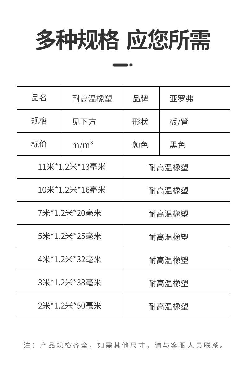 亚罗弗耐高温橡塑板_03.jpg