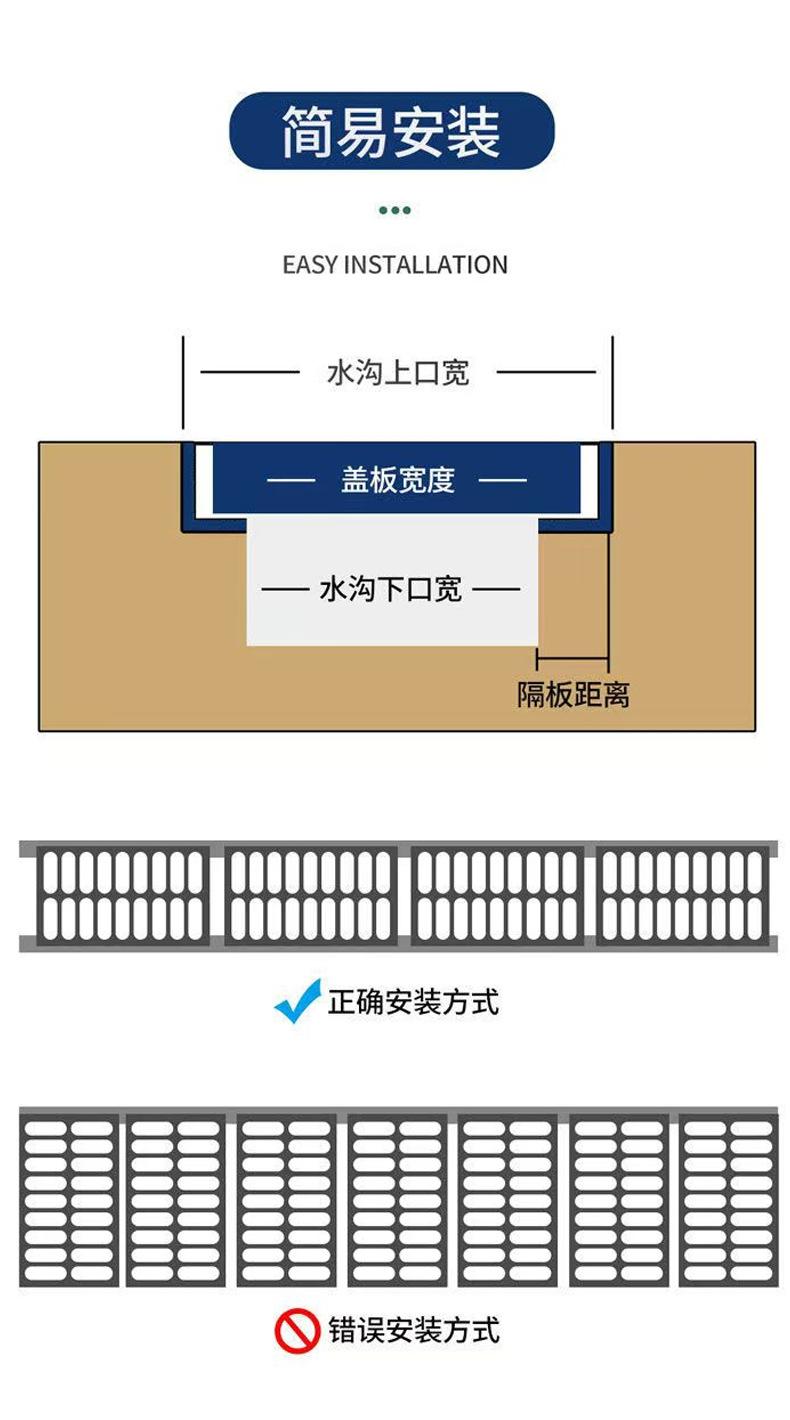 不锈钢篦子详情页_21.jpg