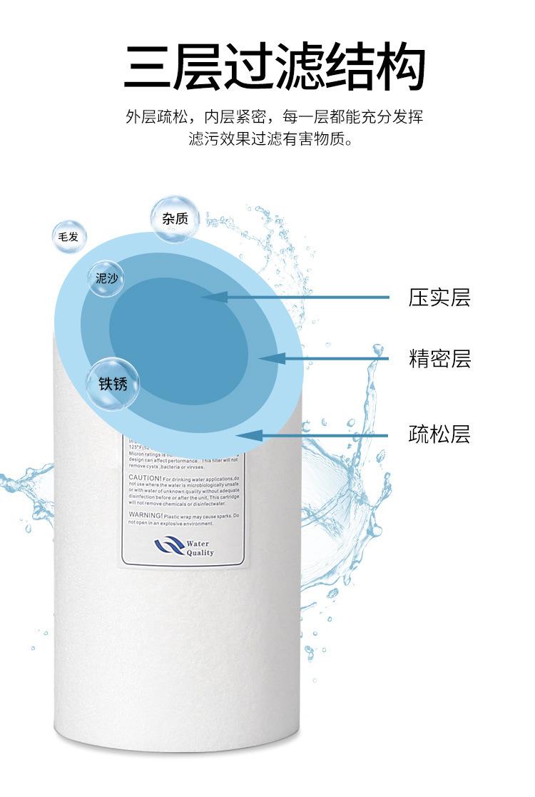 大胖PP棉滤芯改_06