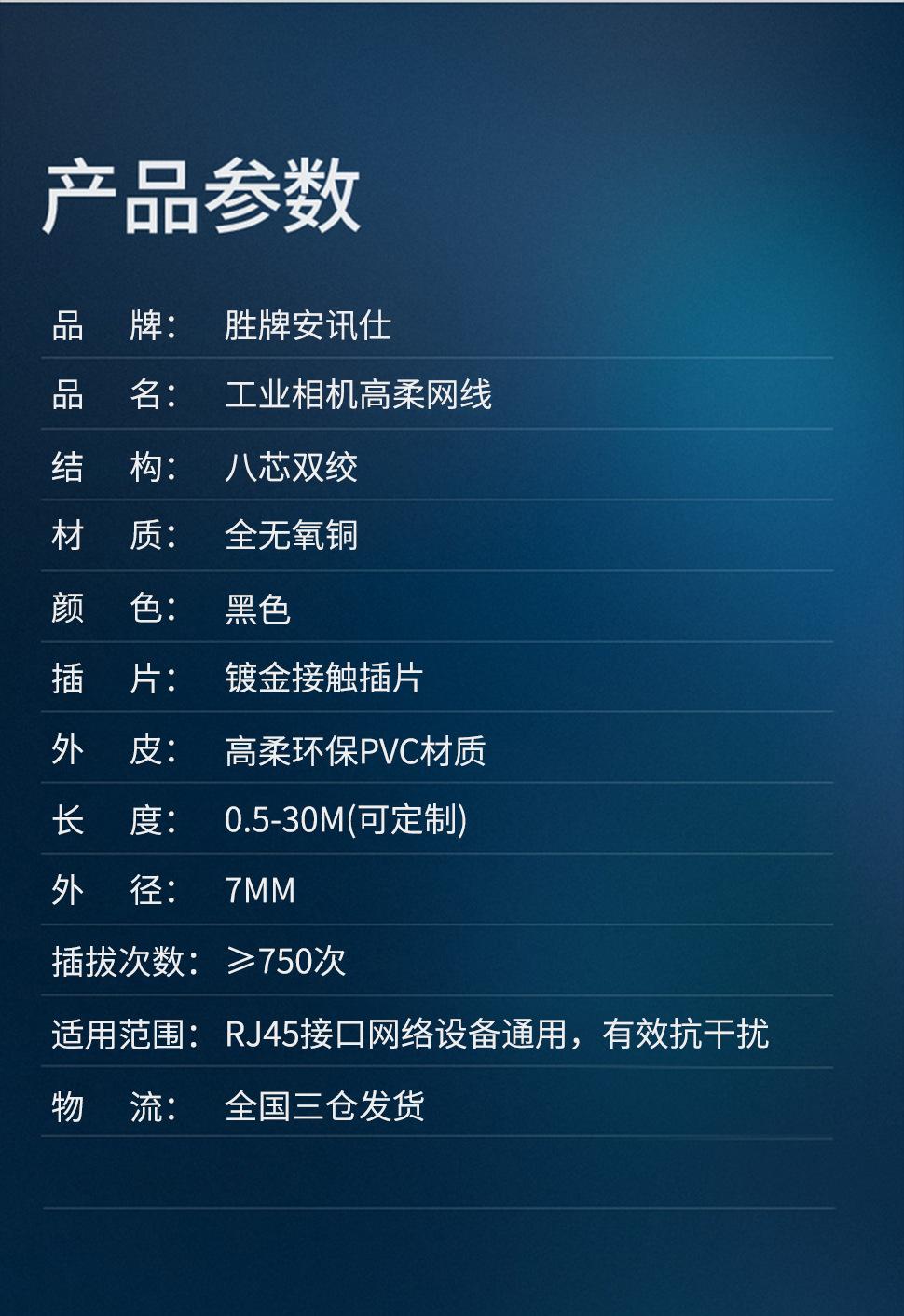 工业相机网线_11.jpg