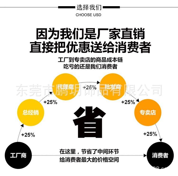 lADPDgtYykQDOxjNAuXNAu4_750_74