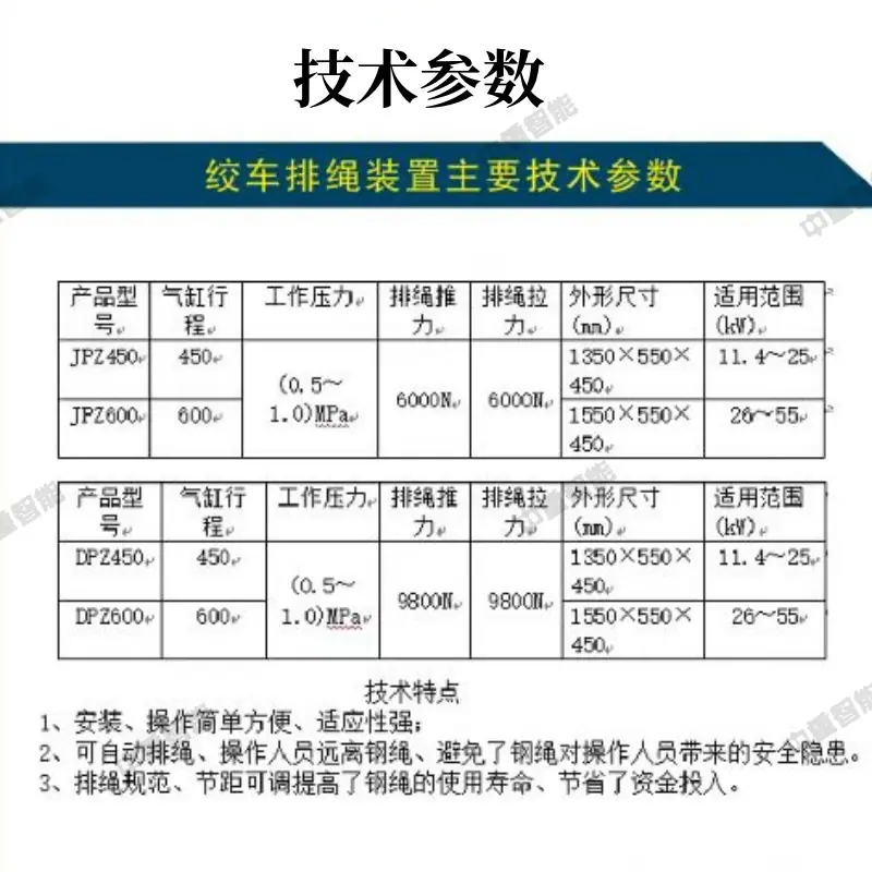 技术参数