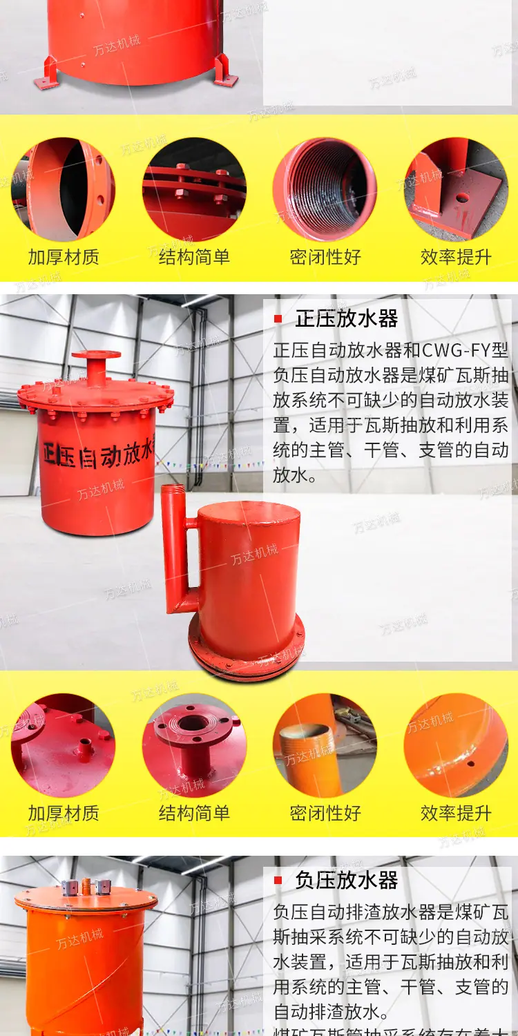 万达一通三防装置系列详情1_01 (7).jpg