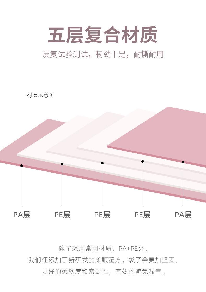 描述图_5