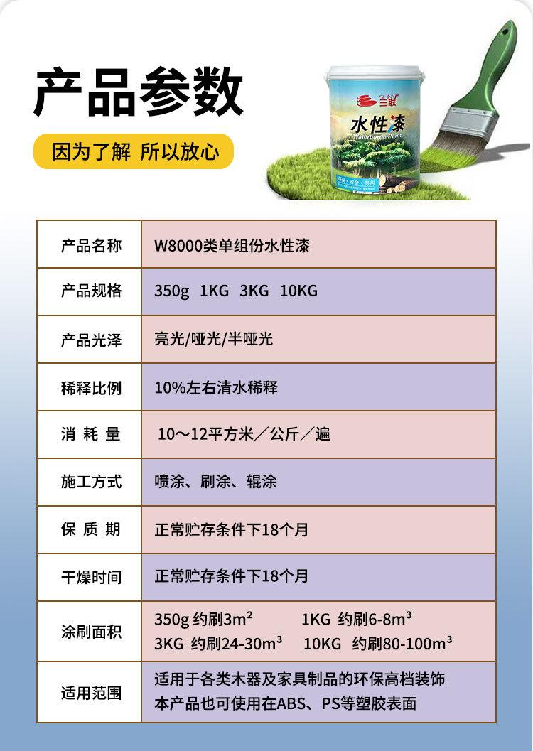 W8000-室内木器漆_20.jpg