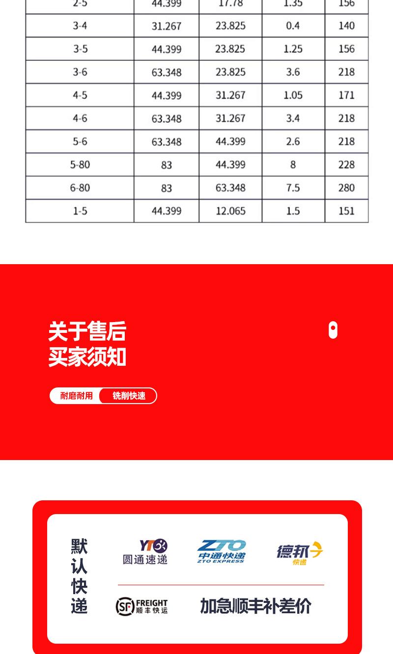 中一-莫氏锥柄刀套_08