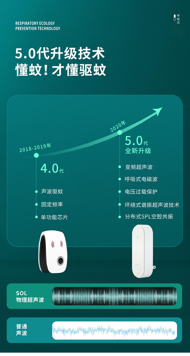 驱虫器-驱蚊-790_06.jpg