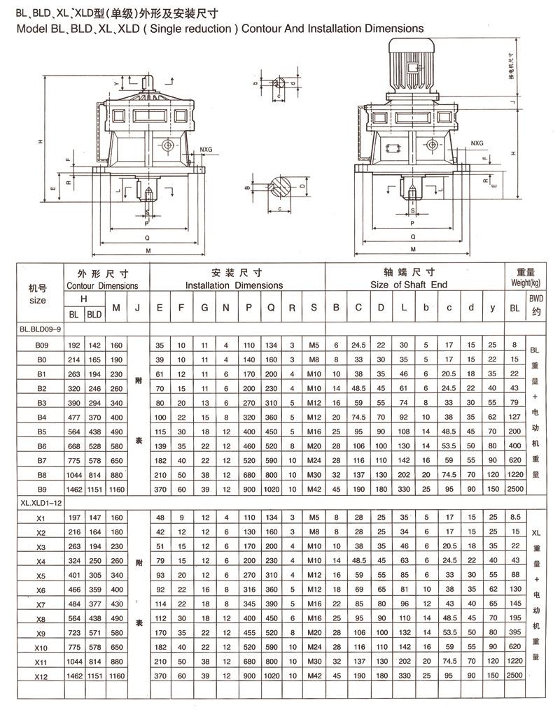 立式