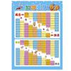 Póster de Pared Silencioso para Estimulación Infantil, Pegatinas de Pared para Alfabetización de Educación Temprana Infantil, Medidor de Altura para Niños Pequeños, Póster de Pared de Pinyin Chino