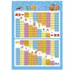 Educación temprana para niños gráfico de pared silencioso gráfico de pared fonético pinyin lectura imagen alfabetización calcomanías de pared para educación temprana tabla inicial de vocales madre fabricantes