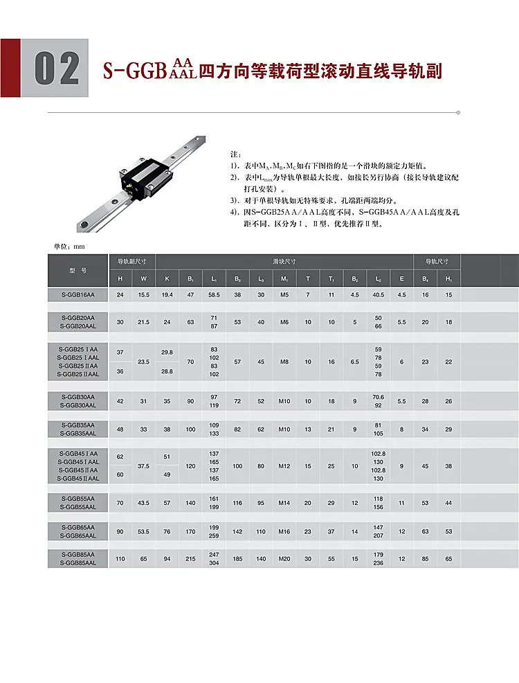 钢球导轨 (2).jpg