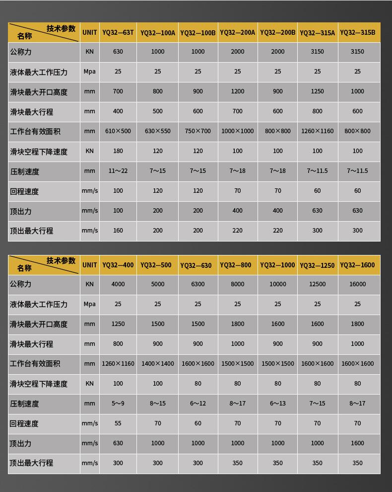 三梁四柱详情页定稿_03