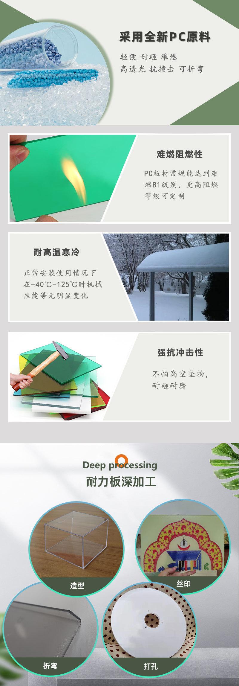 详情页_03